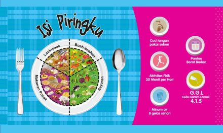 Cara Mengatur ‘Isi Piringku’ Versi 2026: Banyak Protein Nabati