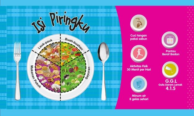 Cara Mengatur ‘Isi Piringku’ Versi 2026: Banyak Protein Nabati