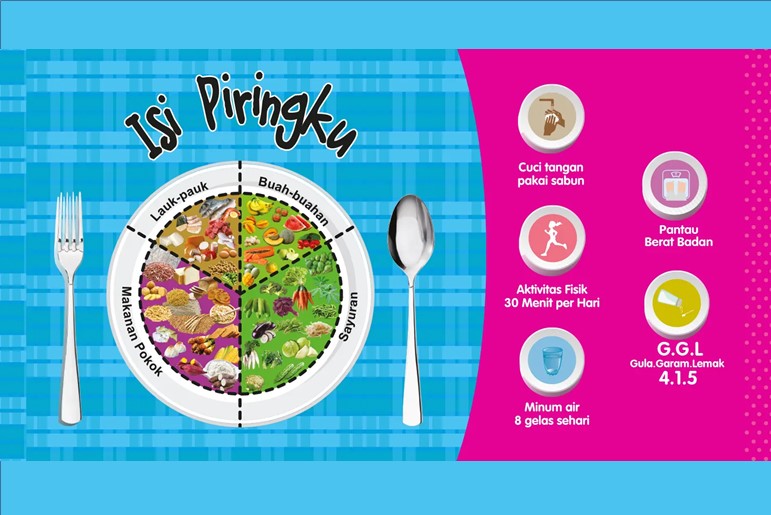 Cara Mengatur ‘Isi Piringku’ Versi 2026: Banyak Protein Nabati